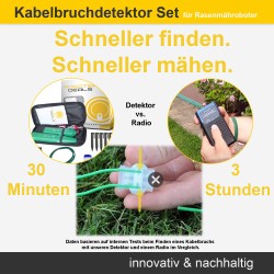 Kabelbruch Set inkl. Draht und Verbinder - Drahtbruch finden und beheben
