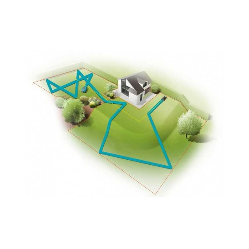 Virtueller Gartenckeck - wir checken ihren Garten via Fernwartung
