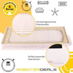 Zubehör Set, Ersatzteile für Ecovacs Deebot T20 OMNI, T20e OMNI (2x Seitenbürsten, 2x Filter, 2x Pads, 1x Hauptbürste)