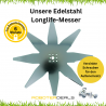 Messer, Ersatz-Klingen mit 8 Klingen für die Ambrogio L60 Basic, Deluxe, Elite Serie