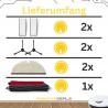 Zubehör Set, Ersatzteile Kit für Roborock Q5, Q5 Plus, Q5 Pro, Q5 Pro Plus (2x Hauptbürste, 2x Seitenbürste, 2x Filter, 2x Pad)