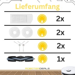 Zubehör Set, Ersatzteile für Ecovacs Deebot T20 OMNI, T20e OMNI (2x Seitenbürsten, 2x Filter, 2x Pads, 1x Hauptbürste)